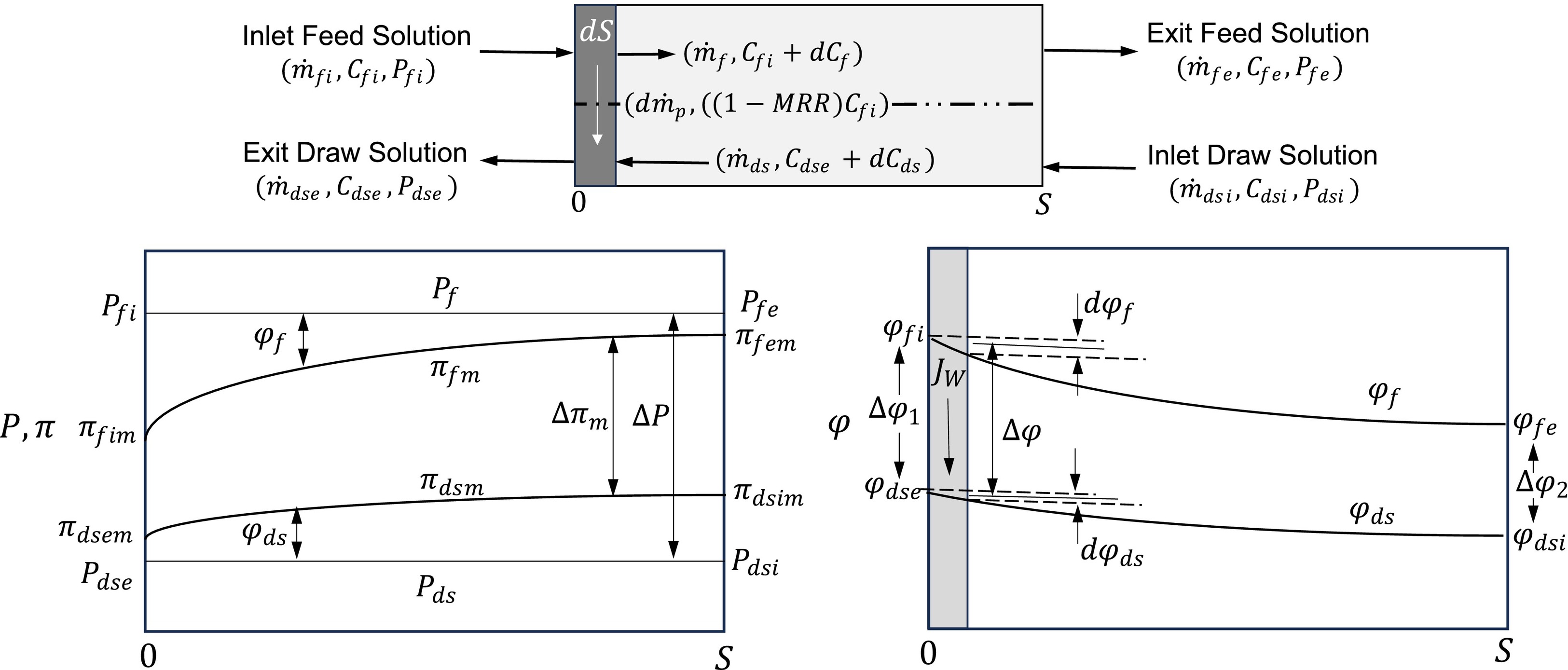 1 s2.0 S0011916425010446 gr2 lrg