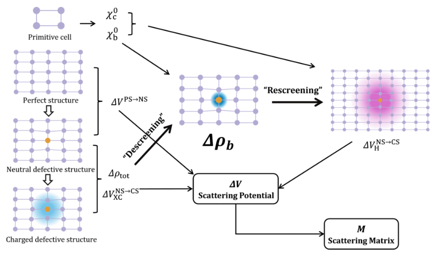 Screenshot 2025 09 26 090815