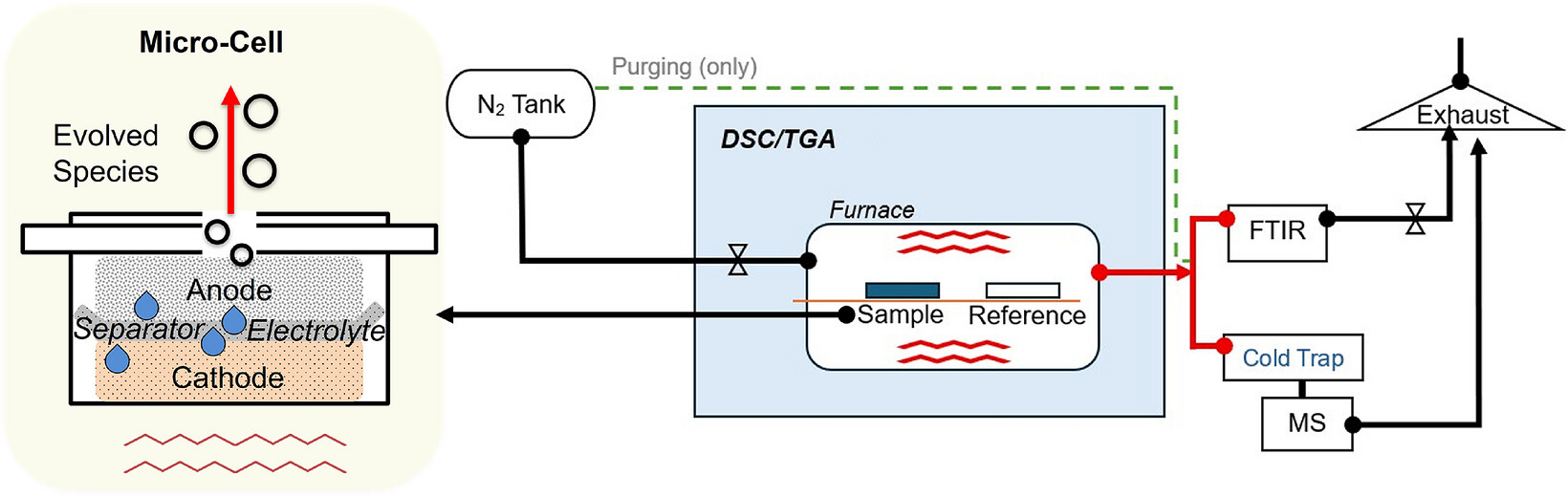 aenm71193 fig 0001 m