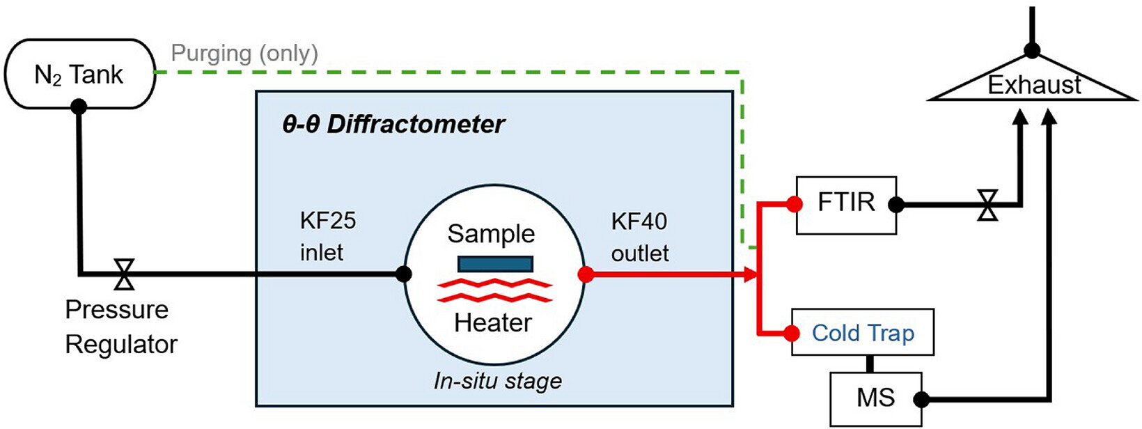 aenm71193 fig 0011 m
