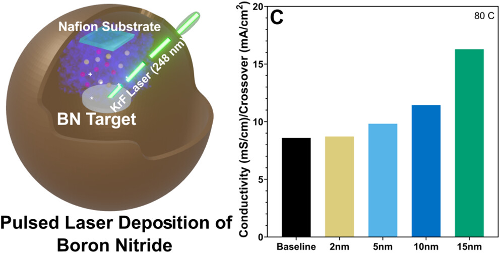 images large nn5c17368 0006